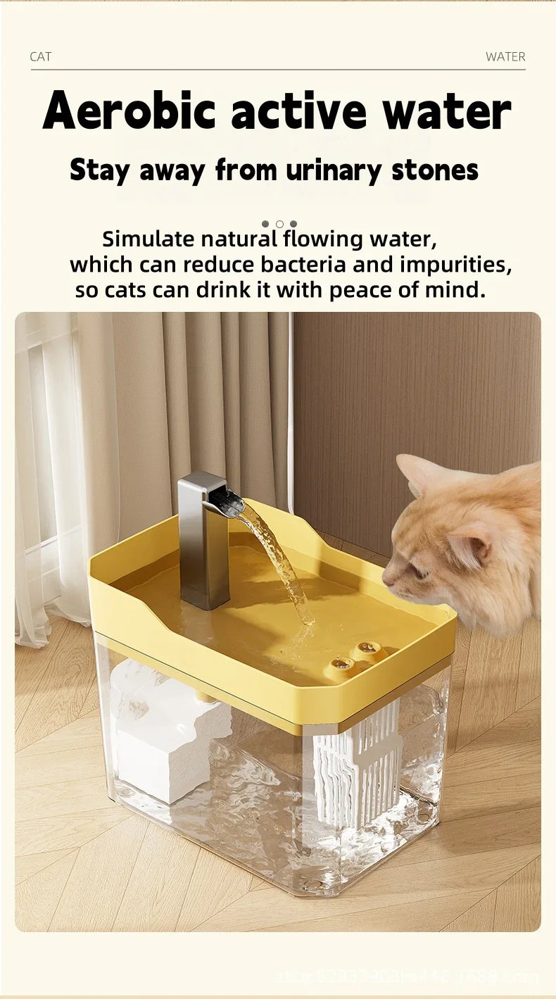 Automatic 1.5 L USB Pet Water Fountain for Cats and Small Dogs – Filtered, Silent