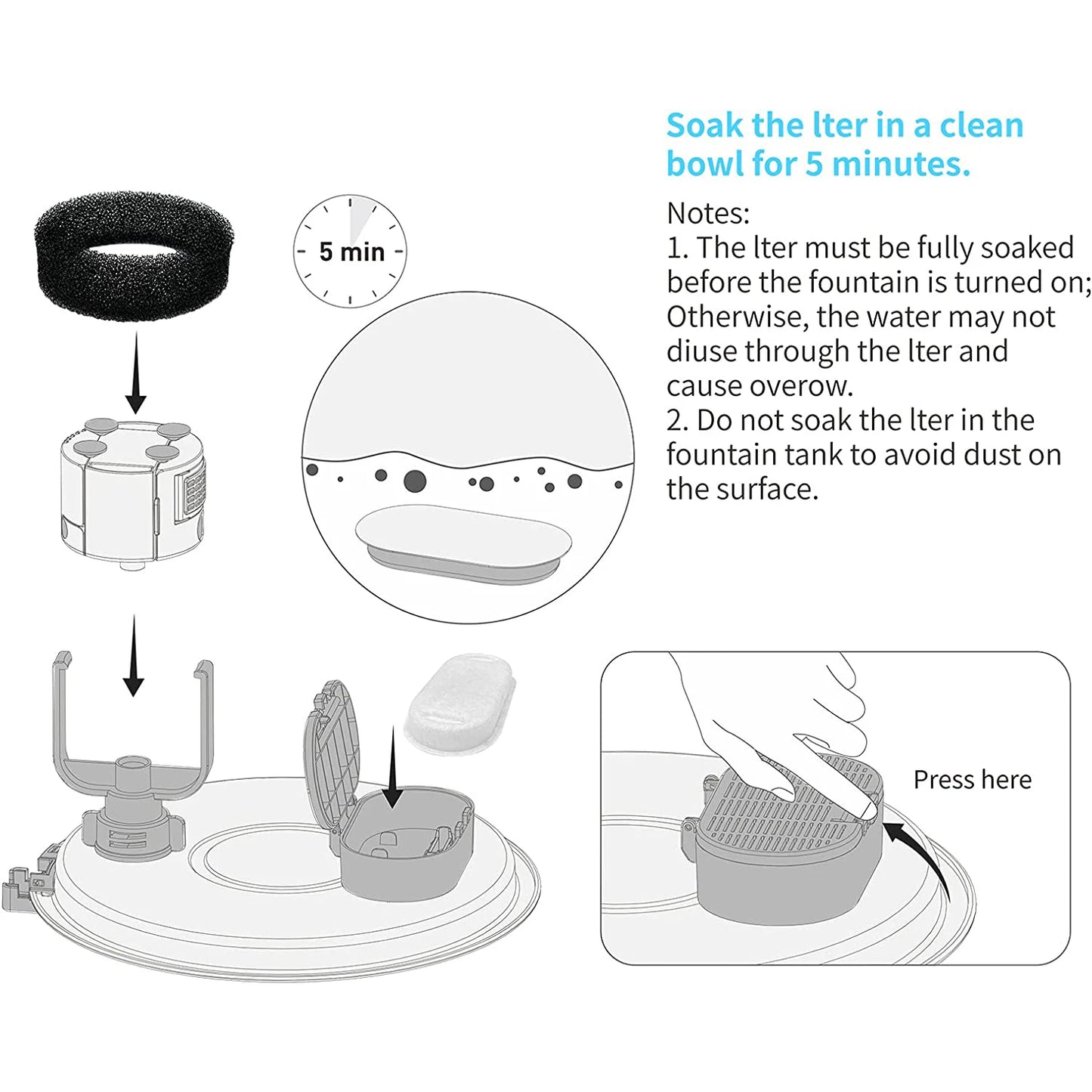 Filtres de remplacement pour fontaine à eau pour chat – 16 ensembles, 3,2 L et 2 L