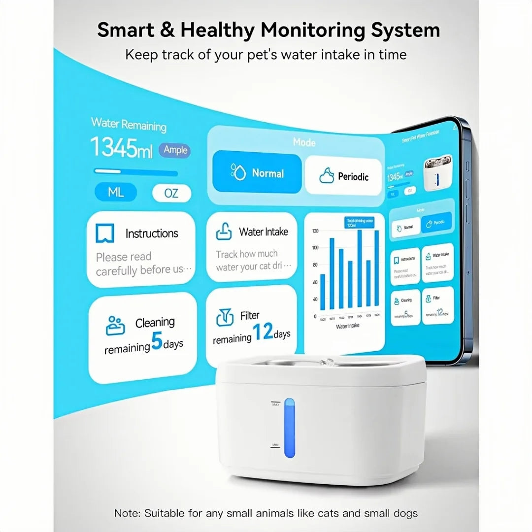App-controlled smart pet water fountain – 2.5L, stainless steel tray, weight sensor