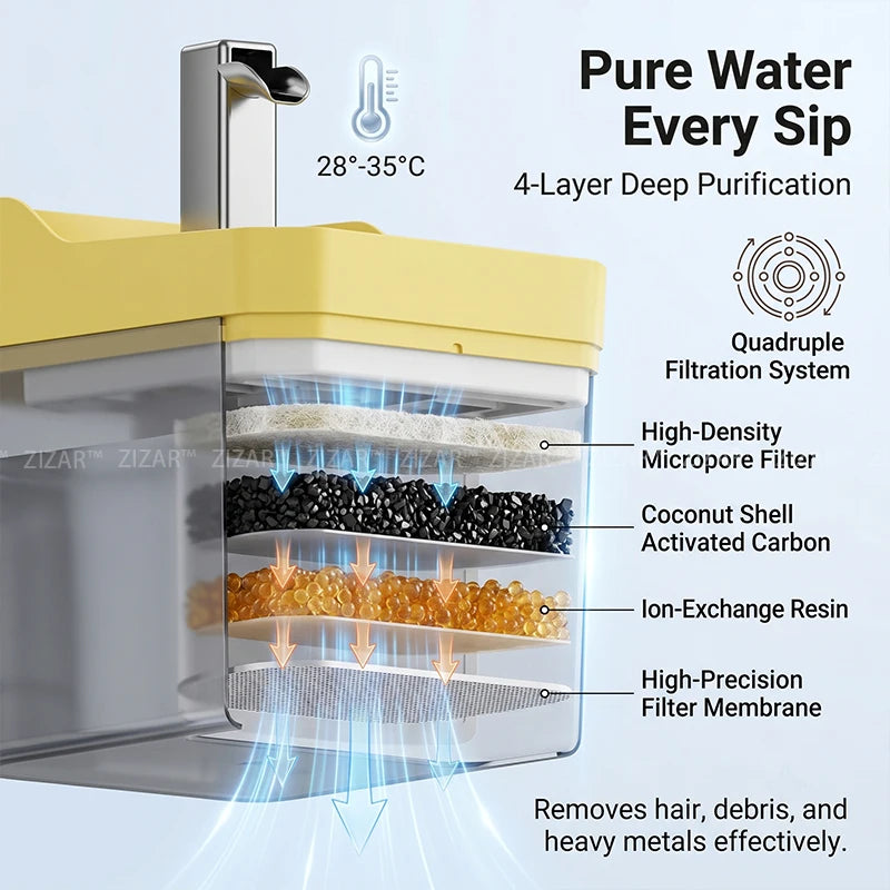 Fontaine à eau intelligente à température constante pour chat et chien – 25-30°C