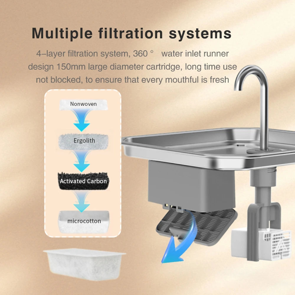 Stainless Steel Cat Water Fountain, 134oz/4L Automatic Pet Water Fountain With Ultra-Quiet Pump for Cats Dogs, Multiple Pets