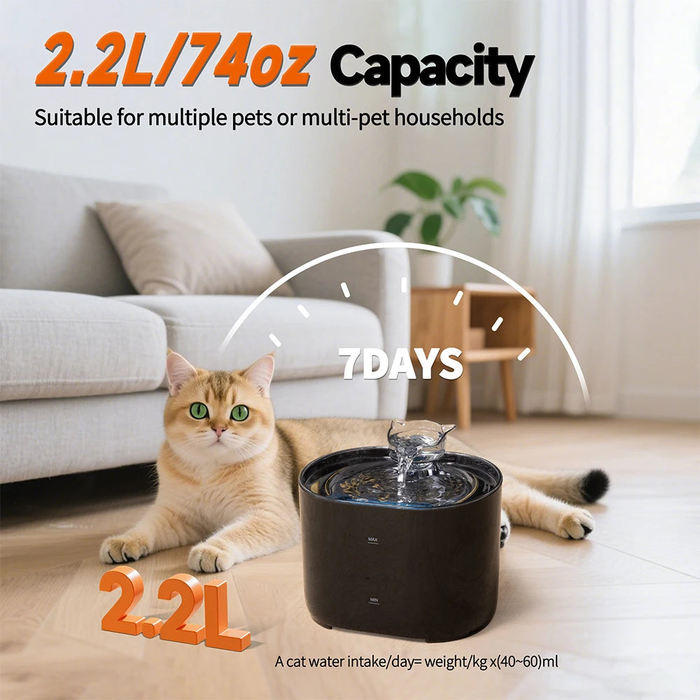 Cat Water Fountain Auto Recirculate Filtering Cats Dog Water Dispenser USB Electric Mute Pump Cat Ear Pet Cats Drinking Fountain