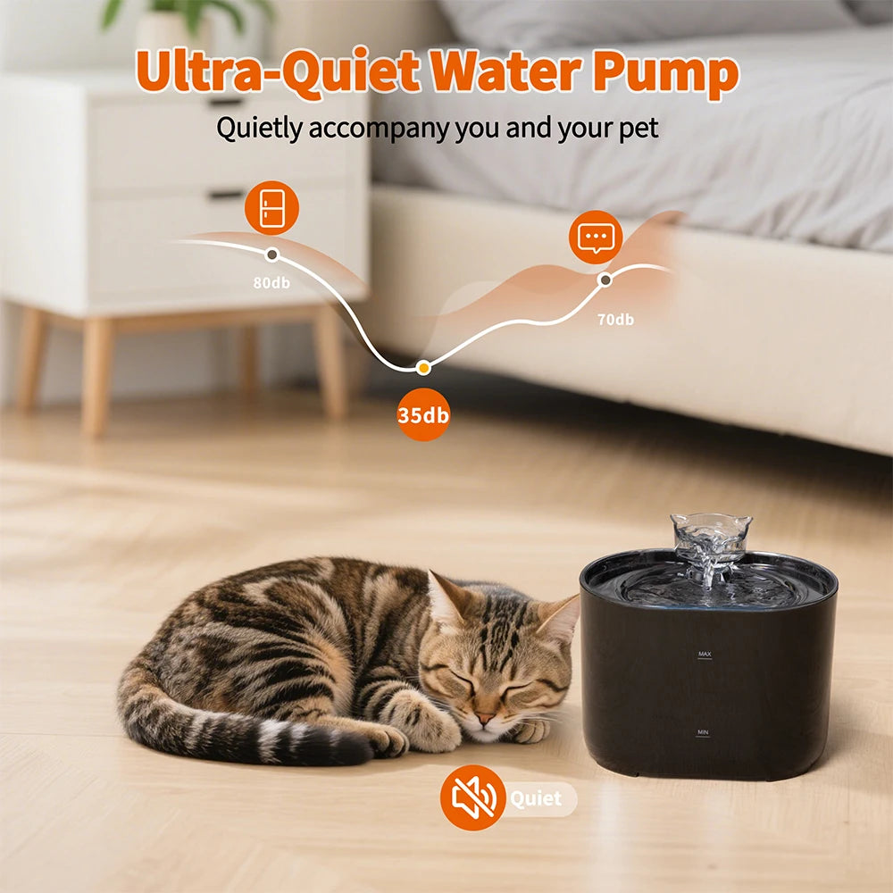 Cat Water Fountain Auto Recirculate Filtering Cats Dog Water Dispenser USB Electric Mute Pump Cat Ear Pet Cats Drinking Fountain
