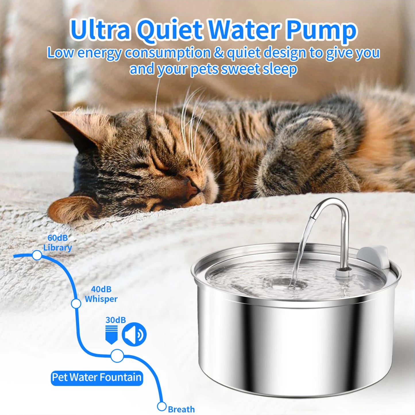 Fontaine à eau automatique en acier inoxydable pour chat et chien – Distributeur intelligent