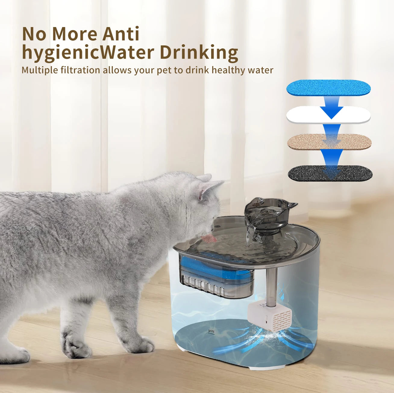 Cat Water Fountain Auto Recirculate Filtering Cats Dog Water Dispenser USB Electric Mute Pump Cat Ear Pet Cats Drinking Fountain