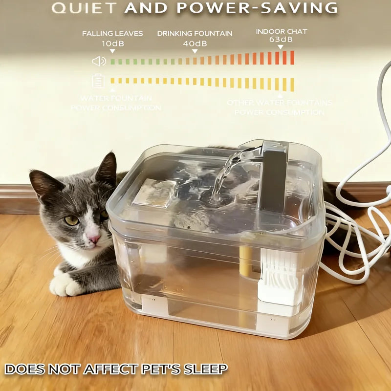 Automatic 1.5 L USB Pet Water Fountain for Cats and Small Dogs – Filtered, Silent