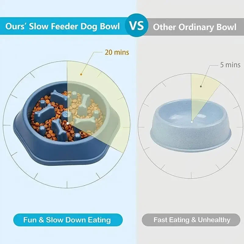 Slow Feeder Puzzle Bowl for Small to Medium Dogs – Non-Slip