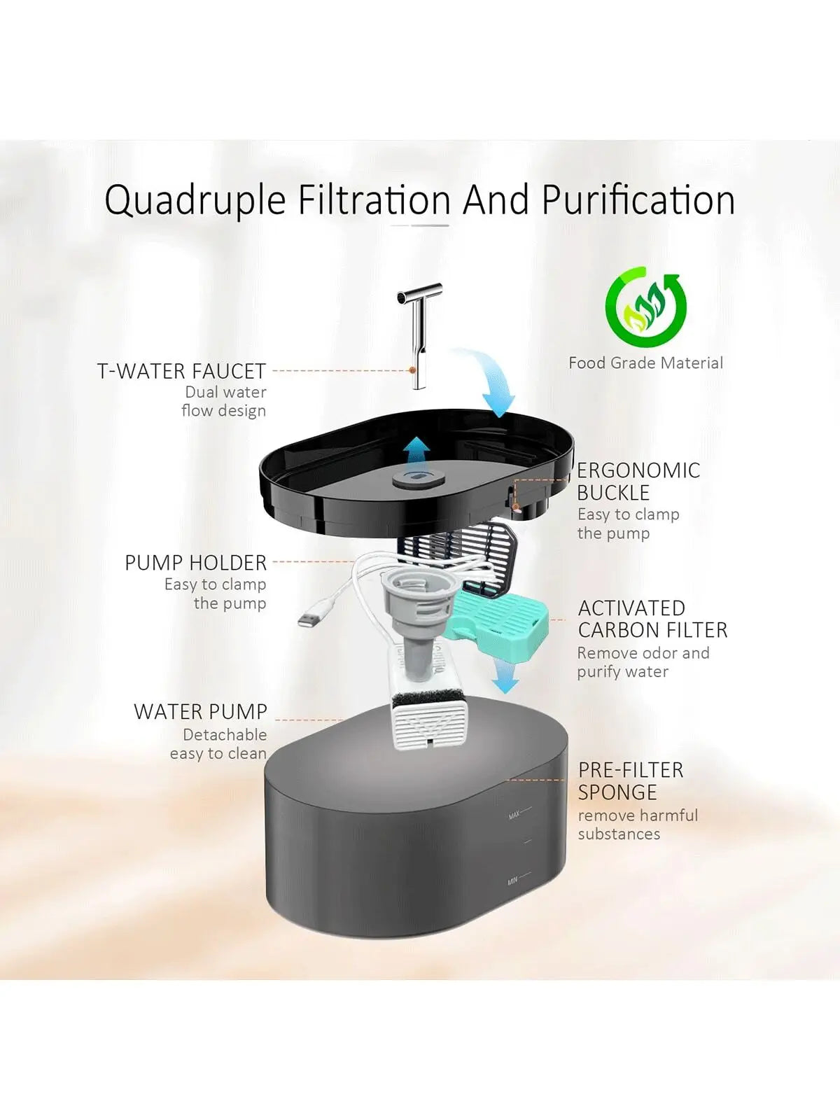 Cat Water Fountain or Filter, 2.2L Automatic Cat Drinking Fountain with Super Silent Pump and Activated Carbon Filter, Cat Fou