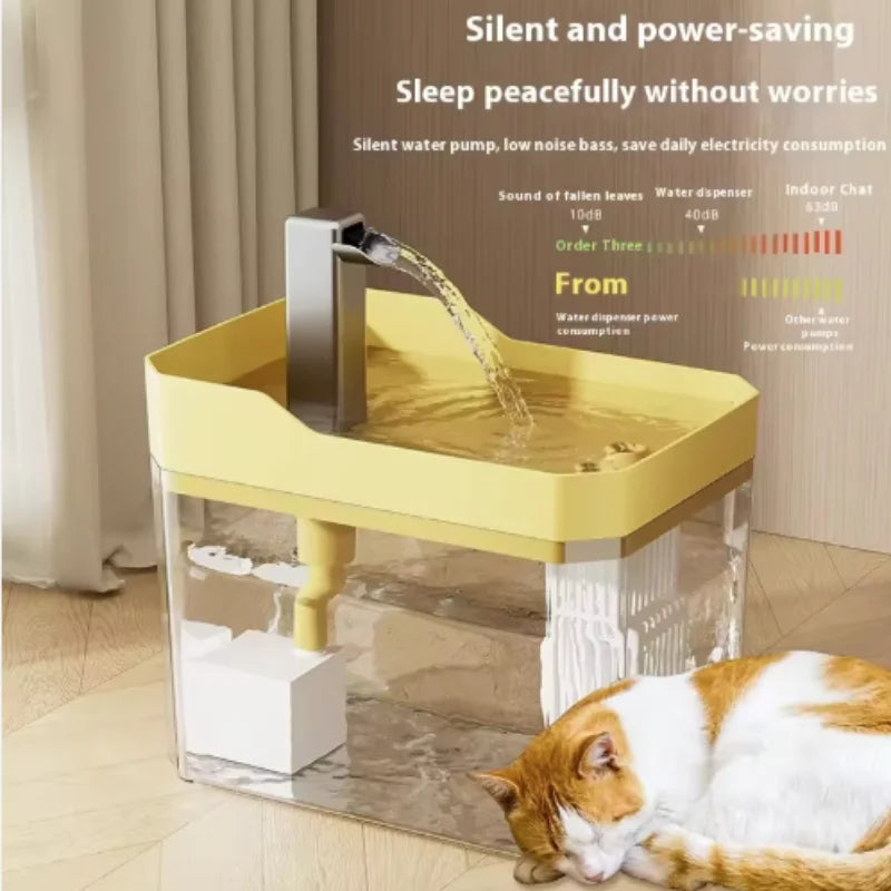 Fontaine à eau USB transparente anti-marche à sec pour chat – Filtre automatique
