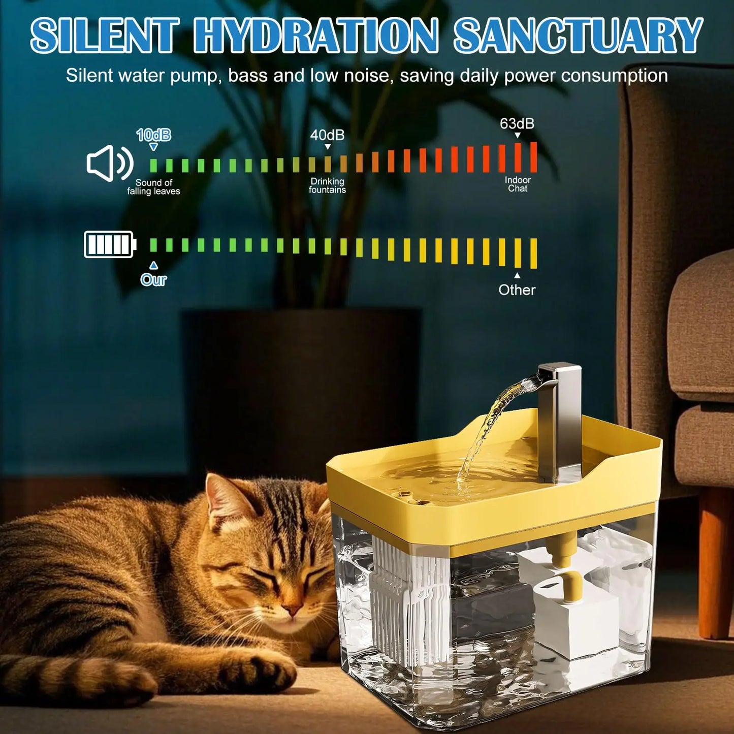 Fontaine à eau automatique USB pour chat et petit animal – Filtre, circulation continue